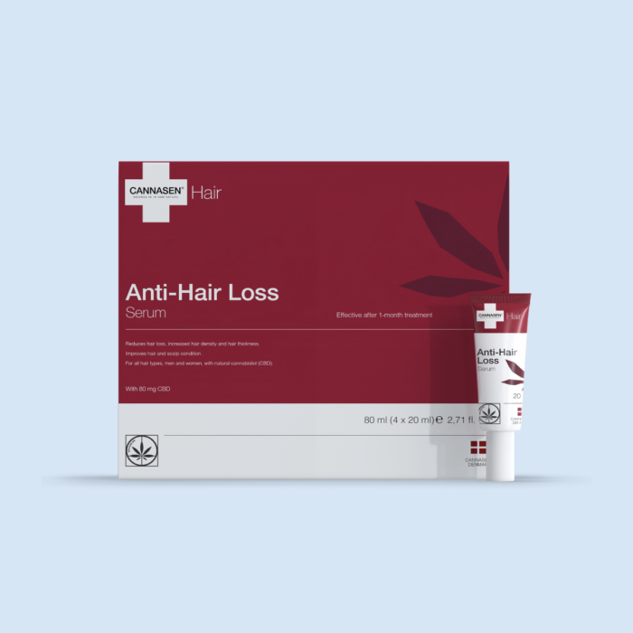 Anti Hair Loss Serum new design